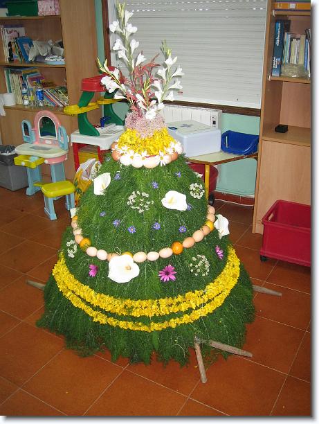 Diapositiva siguiente